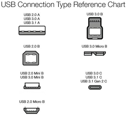 USB 2.0 Extension Cable - A-Male to A-Female Adapter Cord - 6.5 Feet (2 Meters)